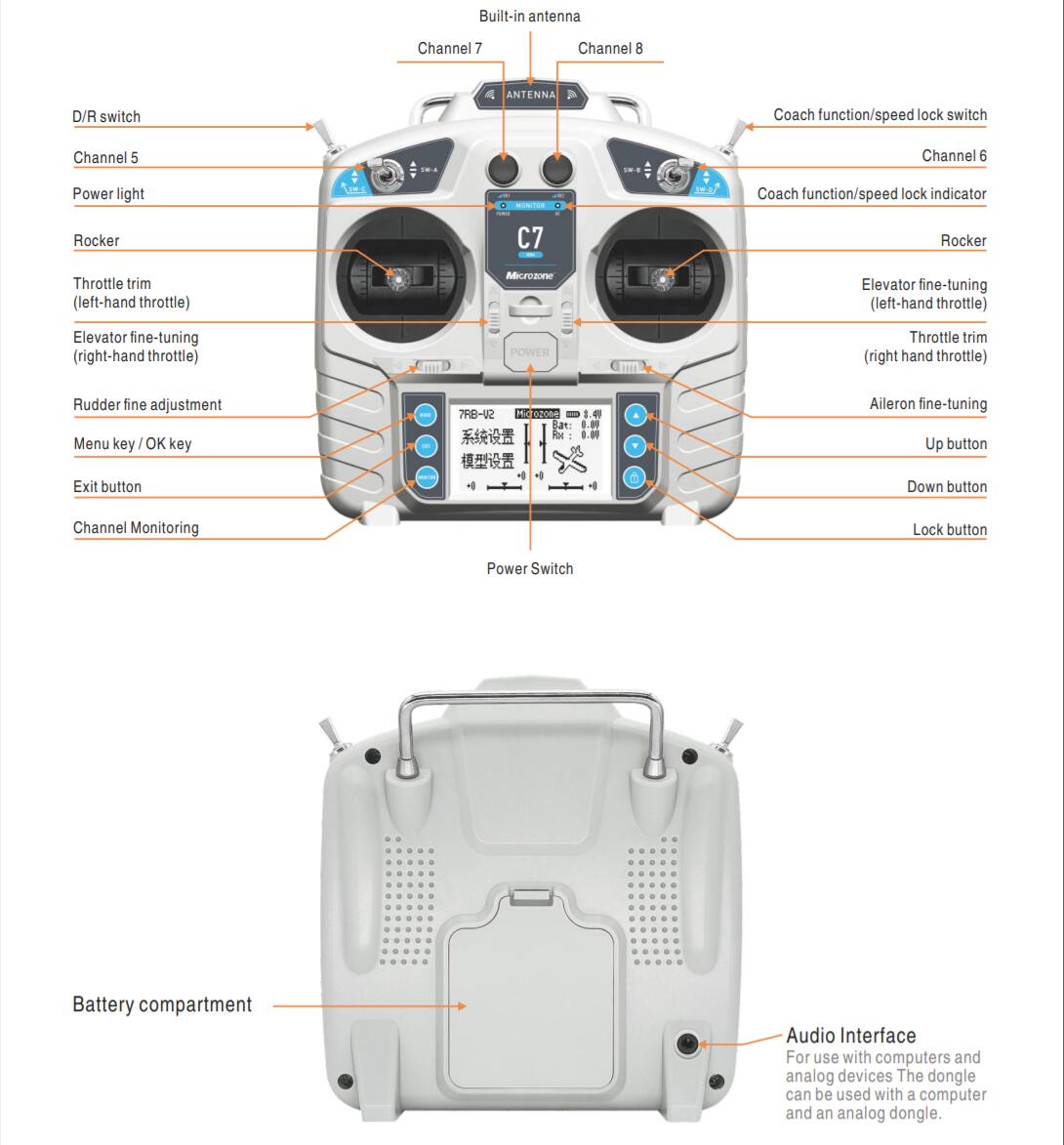 Controlador MicroZone MC7 MINI - Drone Rc Receiver And Transmitter reseña y precio