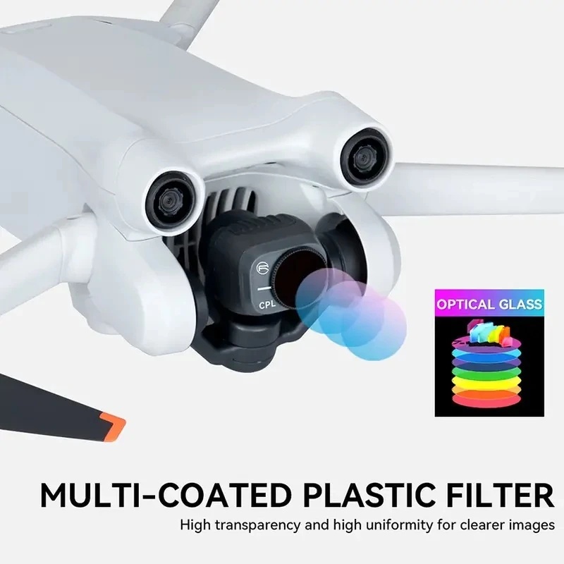 Filtro DIY para Dron DJI Mini  - Drone Udi Rc reseña y precio