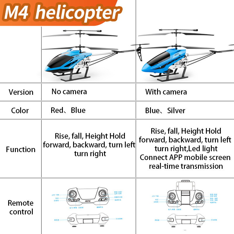 Helicóptero Rc grande M4, Cont - Drone Rc Jet reseña y precio